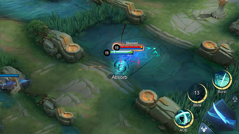 Skill 2: An Eye for An Eye
